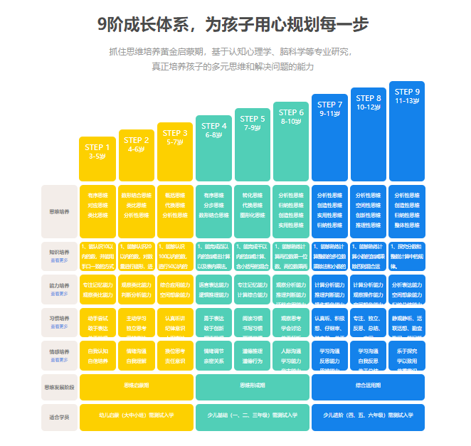 火裂变,活动运营,运营汪成长日记,线上,裂变,案例分析,案例,活动案例