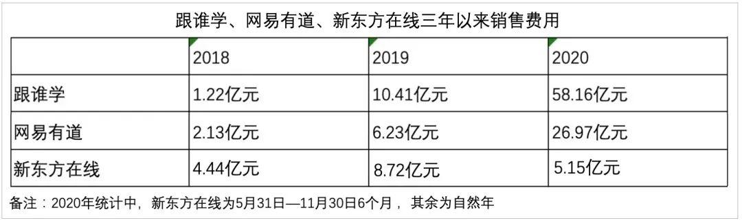 私域流量：长远而忠诚的客户关系